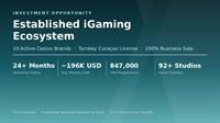 established igaming ecosystem 10 - 1